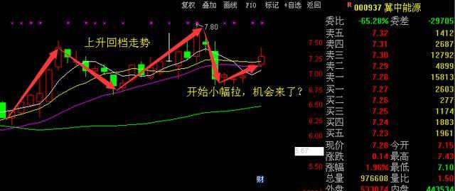 金隅股份股票动态，行业趋势、公司进展与市场反应最新消息概述