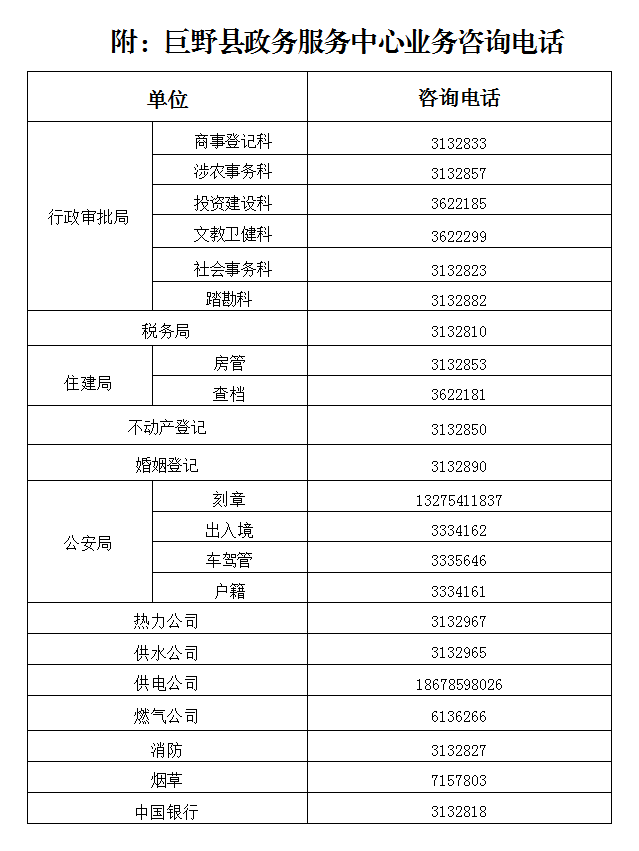 巨野县民政局最新联系方式及全方位服务解析