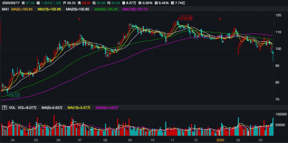 金固股份股票最新消息深度解读