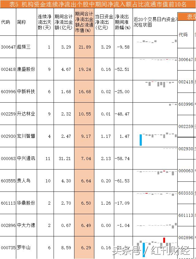 中新科技引领创新浪潮，最新动态揭秘科技创新力量