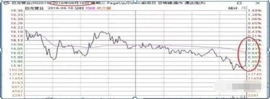 巨龙管业股票最新消息深度解读与分析