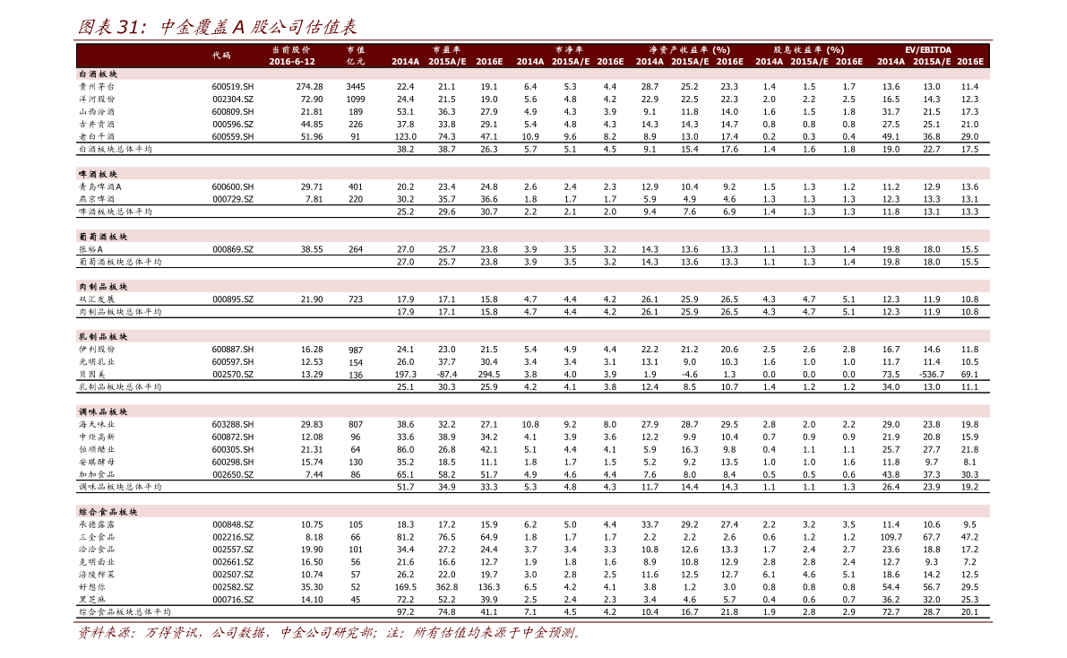 590008基金最新净值发布，今日净值揭晓的最新资讯