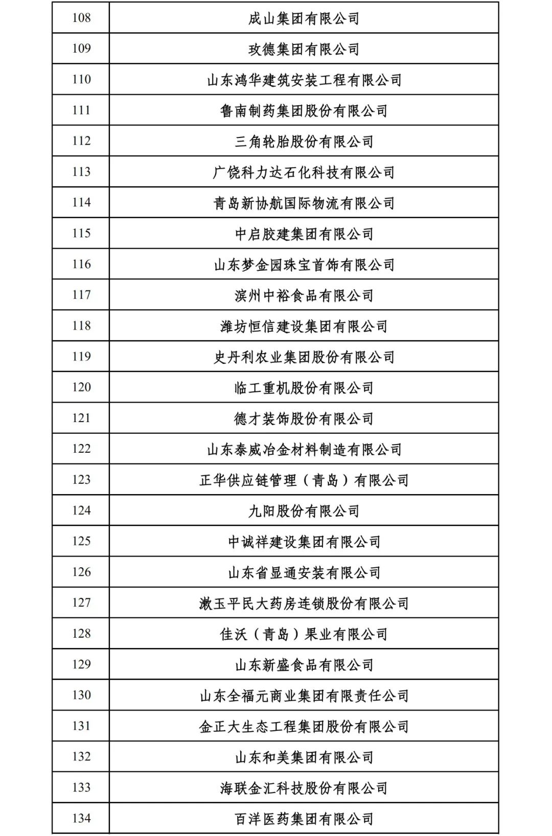 姐不吃这招丶 第5页