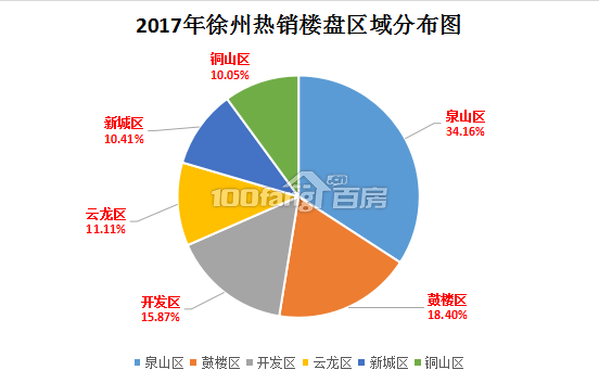 淮海实业人事大调整，重塑企业架构，引领未来发展新篇章