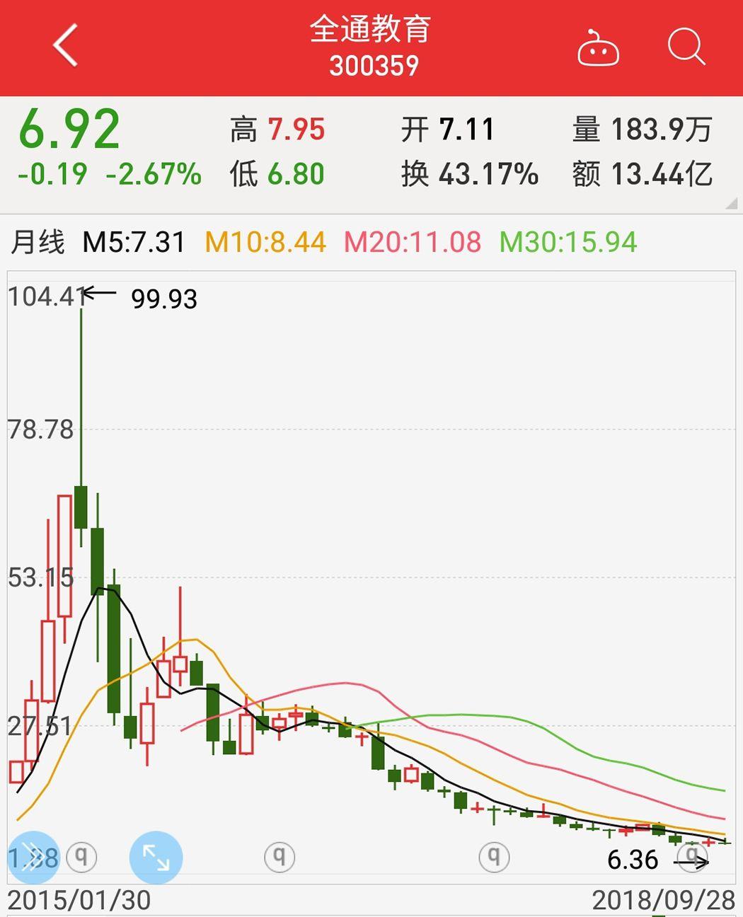 首页 第351页