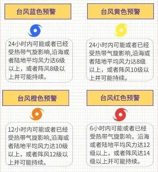 网络时代分级管理新模式，同涩网等级限最新网页探索