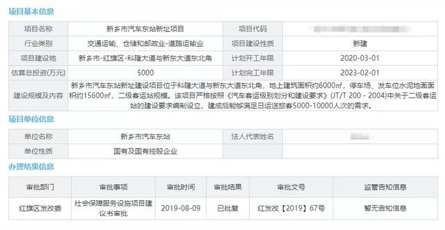 红岗西村旧改最新进展概况