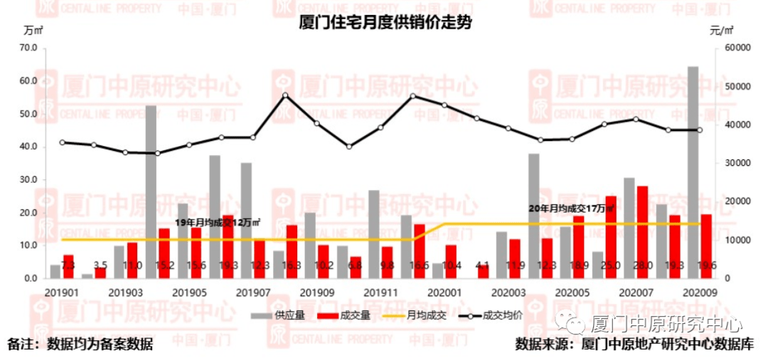 厦门楼盘降价引发市场震动，深度解读与反响探讨