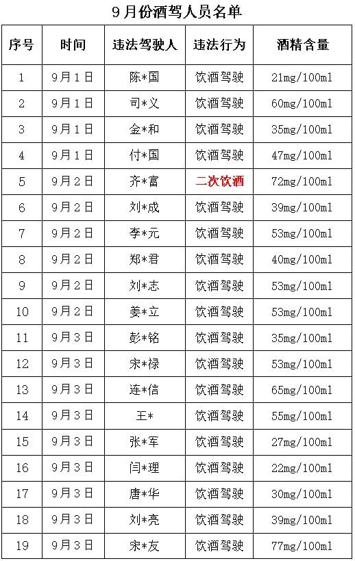 绥化最新领导人员名单揭晓，未来发展展望引人关注