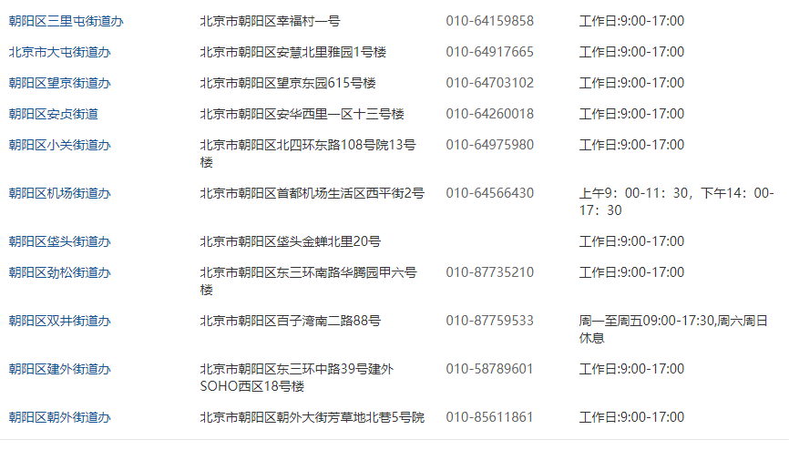 朝阳区最新存档地址，便捷服务的新坐标