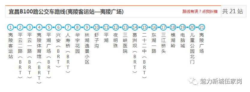 宜昌34路公交车最新路线详解查询