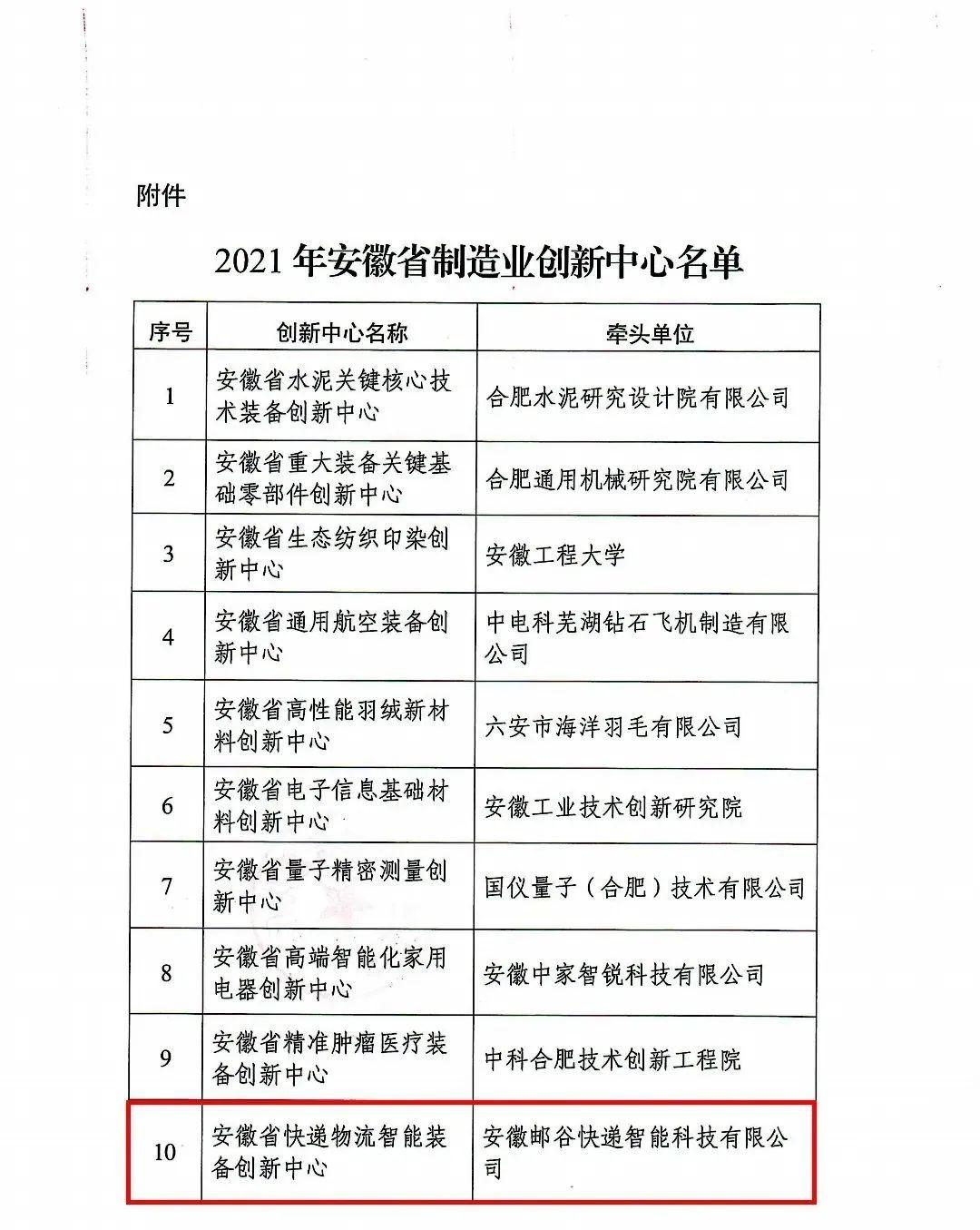 南陵县科技局未来发展规划蓝图，引领科技发展的战略引领