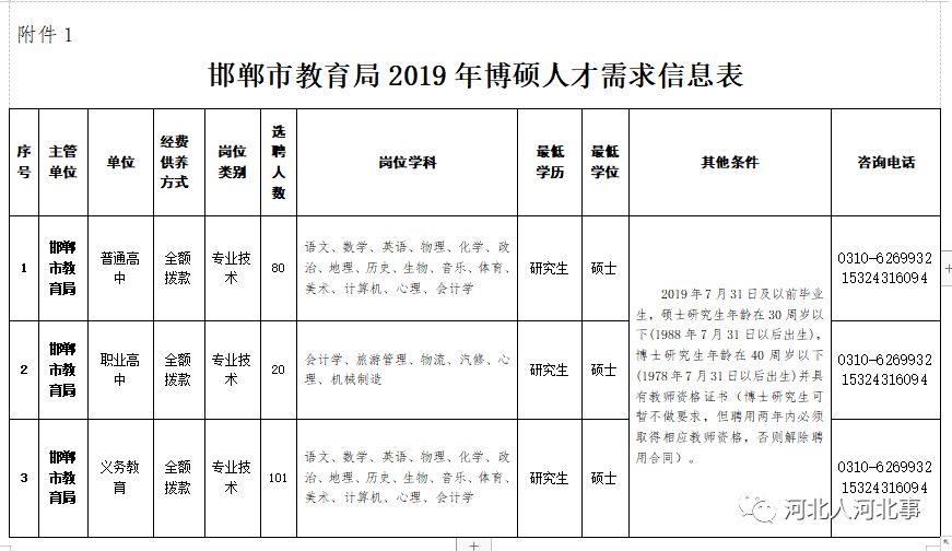 红尘灬有你 第5页