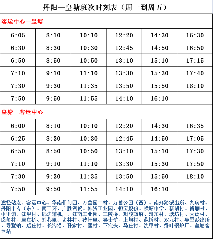 黄土岘社区重塑交通脉络，提升居民出行体验的最新消息