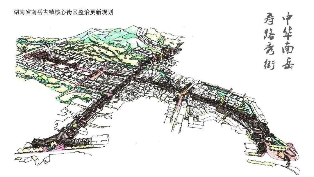 南岳社区村最新发展规划概览