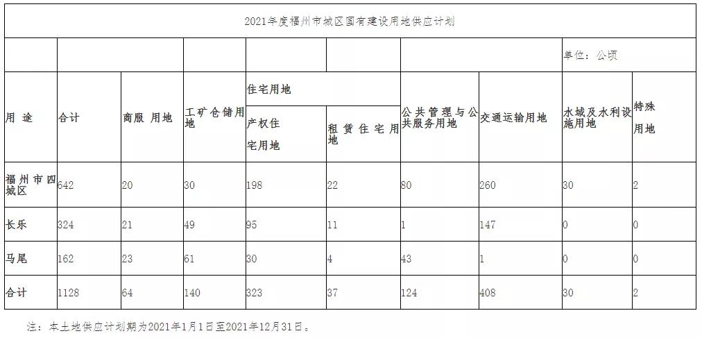 2024年12月 第1703页