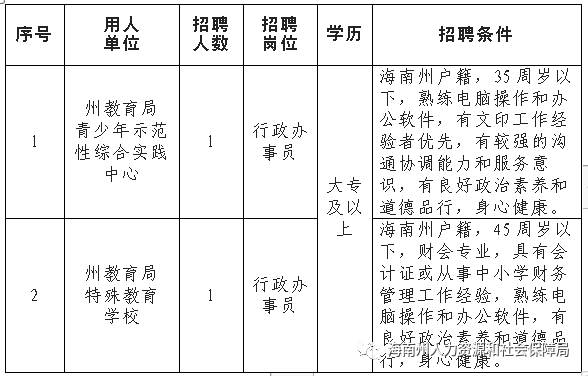 浅夏〆忆汐 第5页