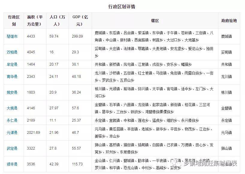 东坡傣族乡人事任命引领村委会迈向新篇章