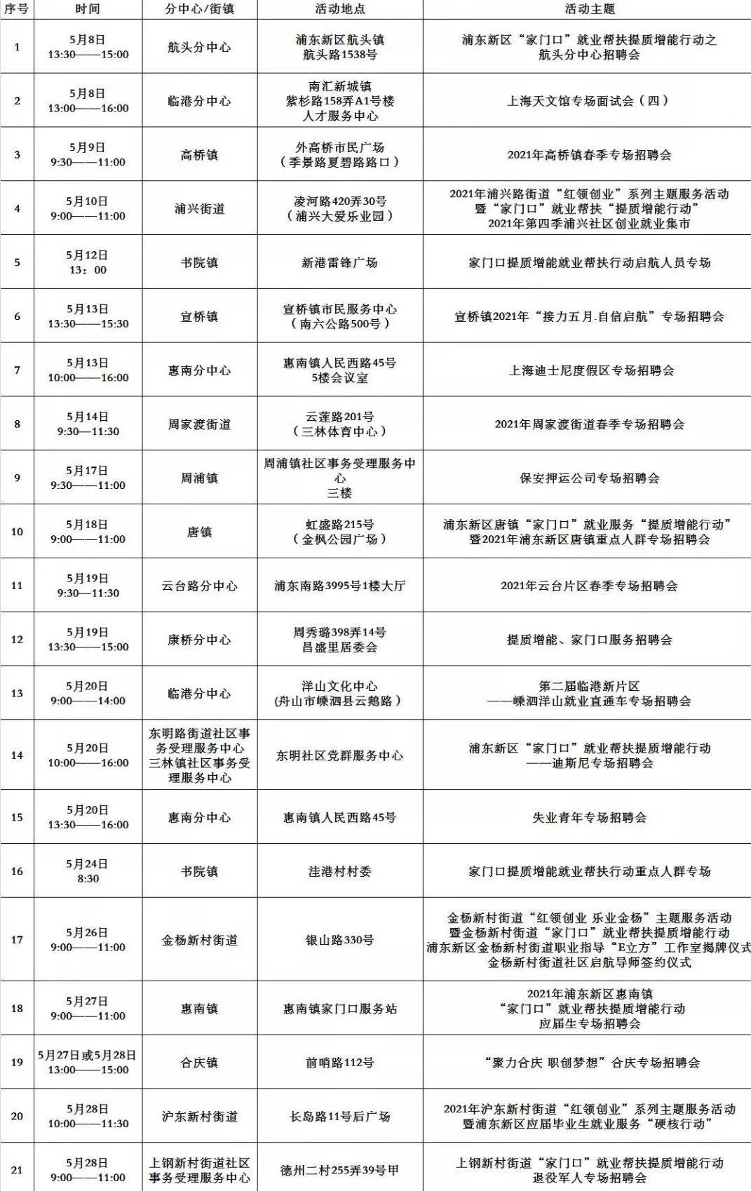 华安县特殊教育事业单位最新招聘信息解读与招聘动态