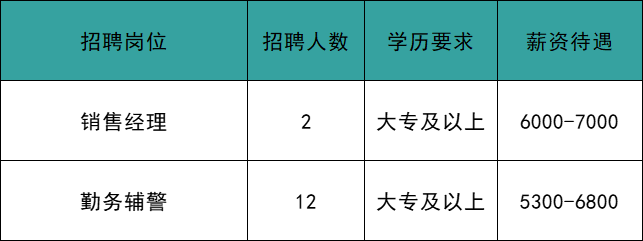 饶雪漫 第5页