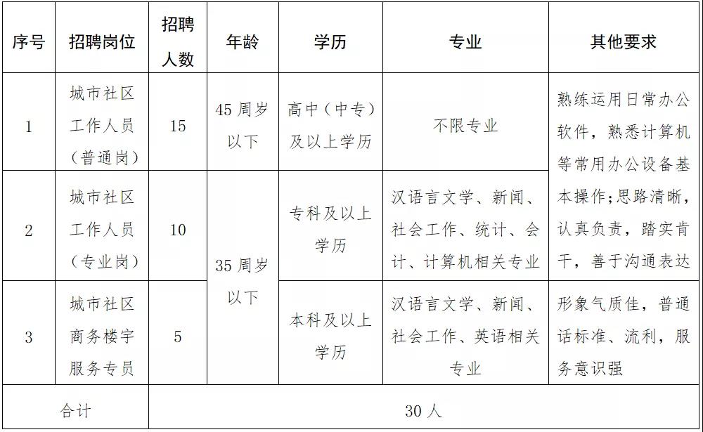 东港市成人教育事业单位领导展望与未来动向