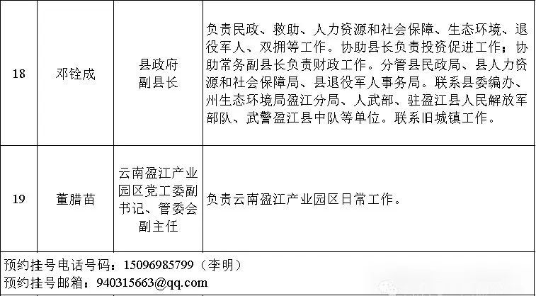 云县农业农村局最新招聘详解公告发布