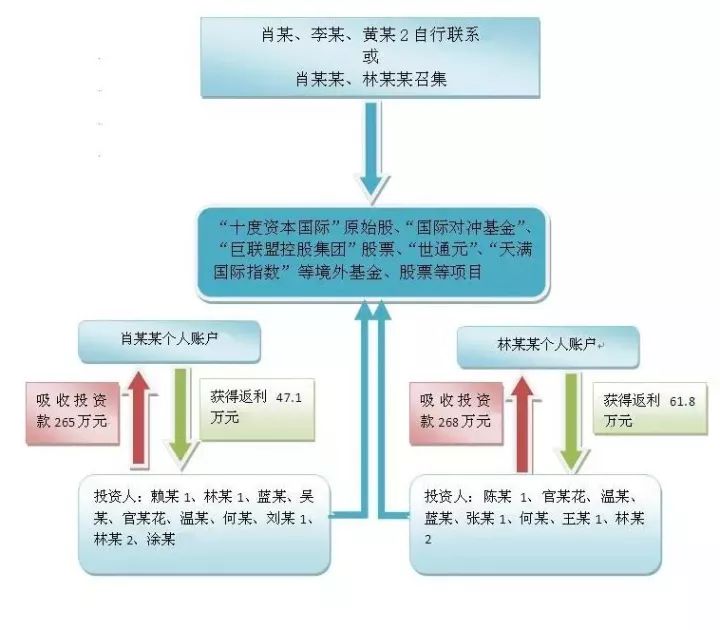 澳门平特一肖100最准一肖必中,快捷问题解决指南_基础版84.462