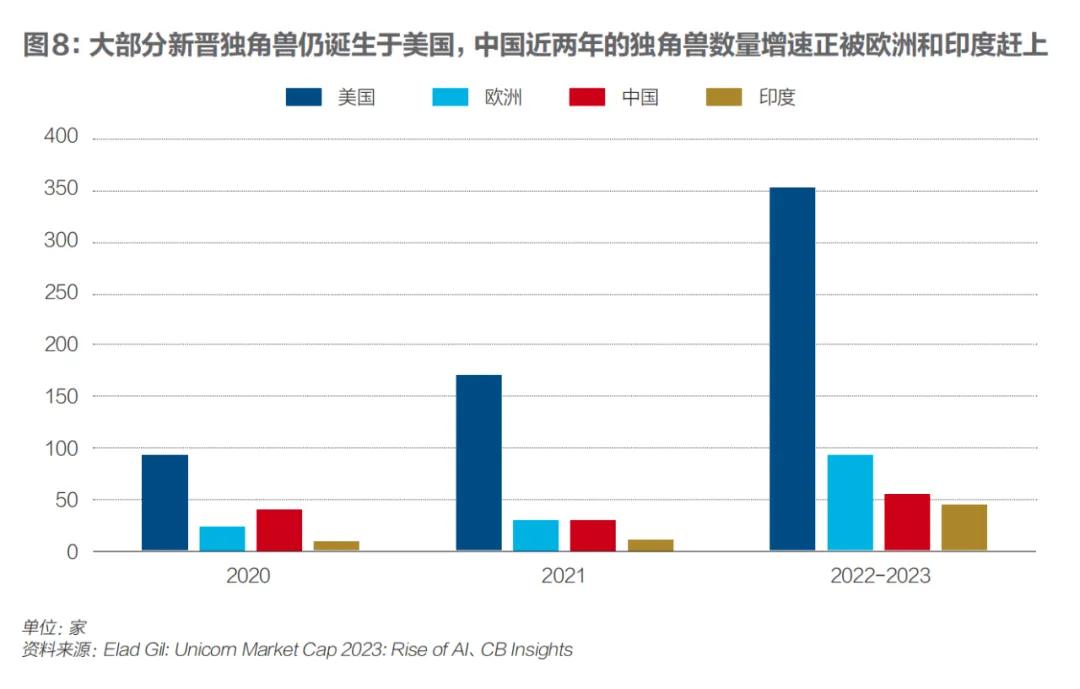 2024年新澳资料免费公开,数据整合设计执行_专业版81.773