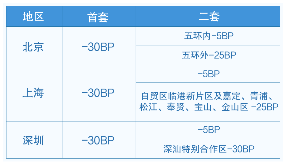 2024年新澳开奖结果公布,合理决策执行审查_W28.138