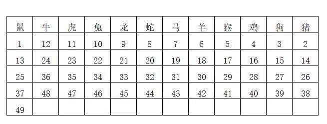 2024年香港6合开奖结果+开奖记录,深入解析数据应用_VIP97.455