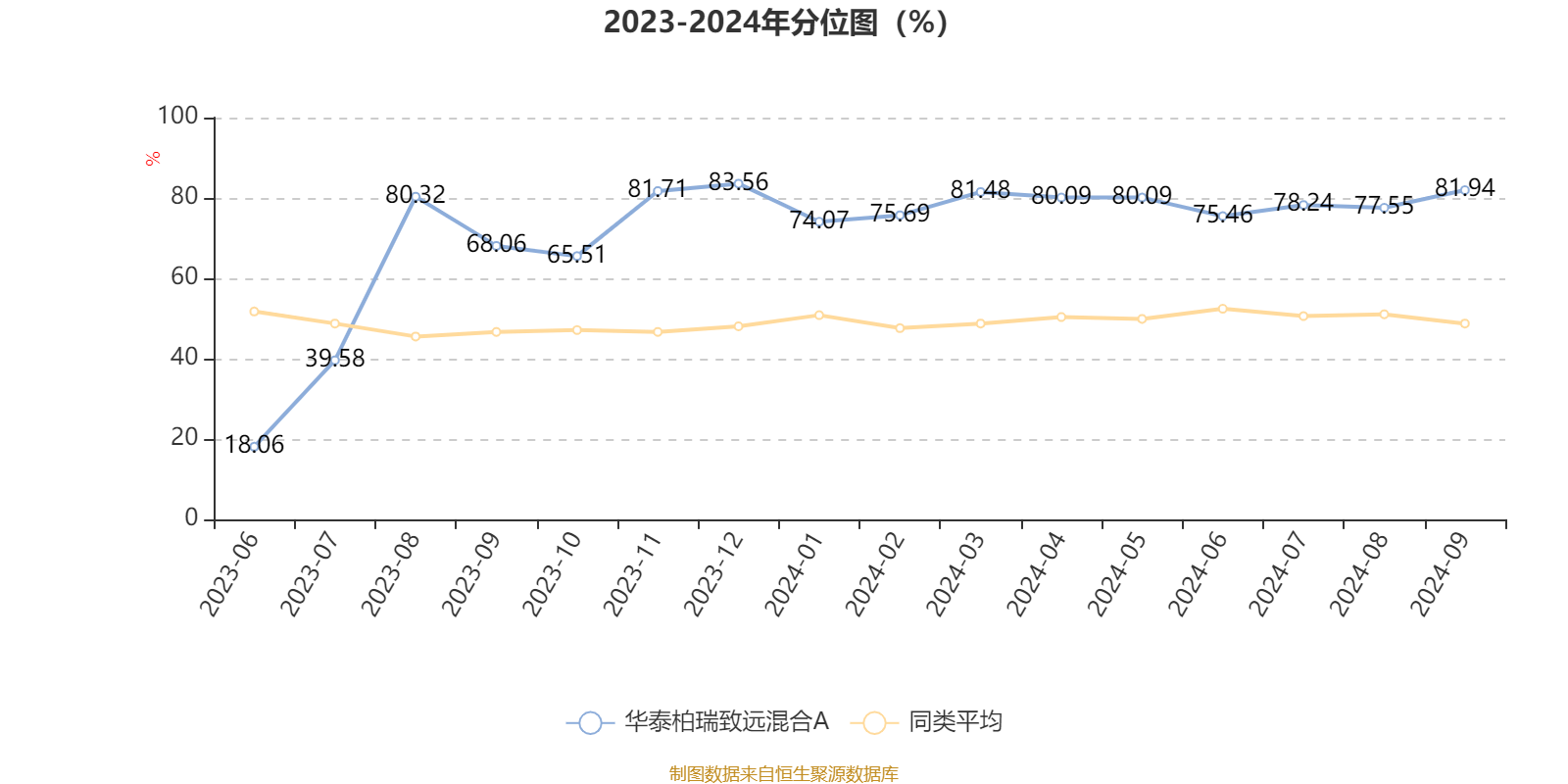 2024澳门六开彩开奖号码,实地考察数据应用_tool32.758