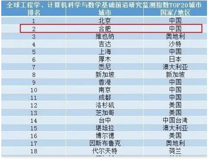 香港477777777开奖结果,科学分析解释定义_V273.313