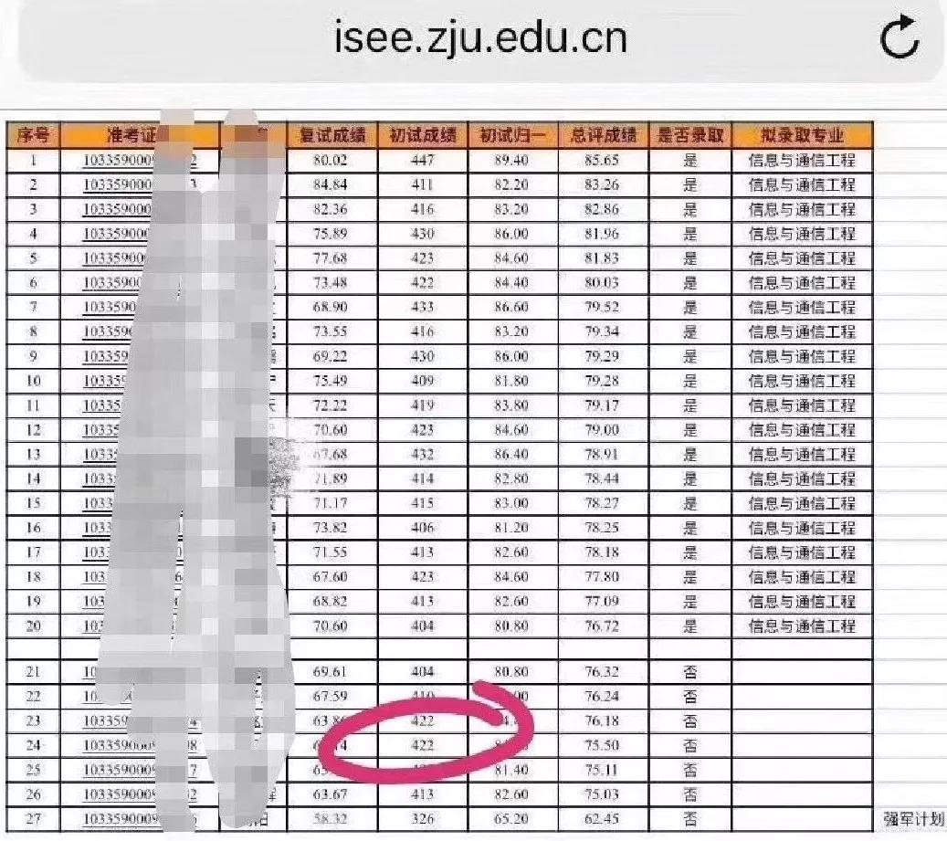 澳门三肖三码精准100,快速响应方案落实_Tablet32.422