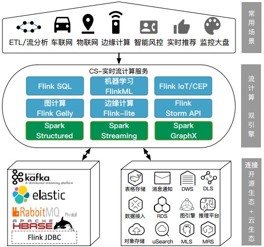 新奥天天免费资料公开,实际案例解释定义_SHD13.629