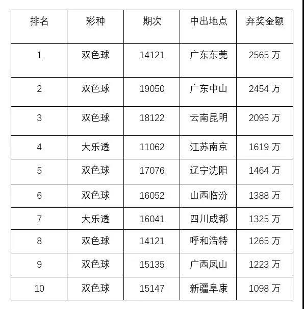 2024澳门今晚开奖号码香港记录,科技成语分析定义_6DM97.168