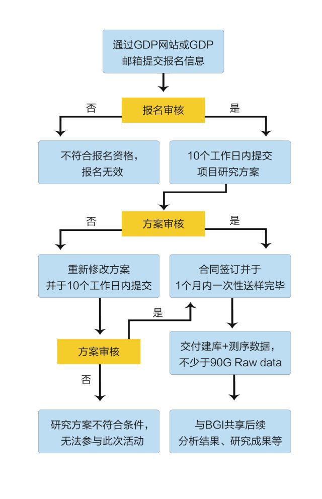 香港最快免费资料大全,稳定评估计划方案_Deluxe11.564