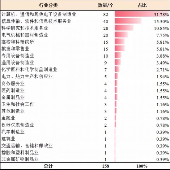 2024年新澳开奖记录,创新执行计划_特供款81.760