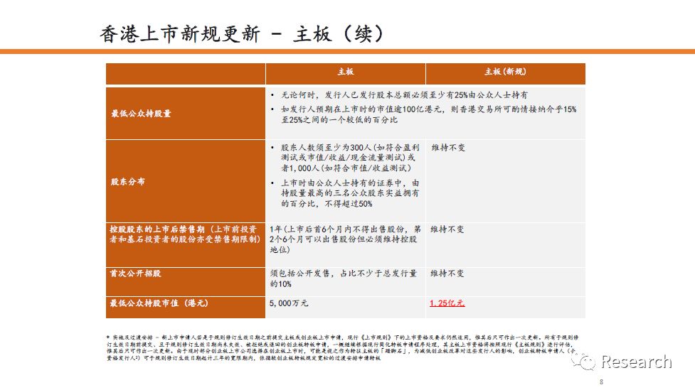 香港最快最精准免费资料,数据整合执行计划_苹果30.626