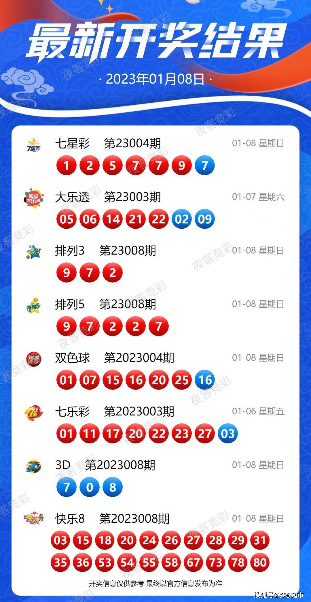 2024年新澳开奖结果,实地数据分析计划_2DM47.38