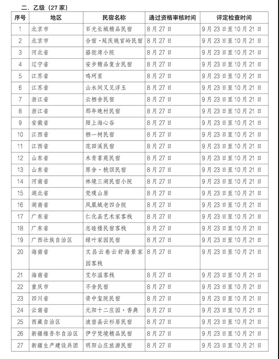 新澳最新最快资料新澳58期,标准化实施评估_影像版19.261