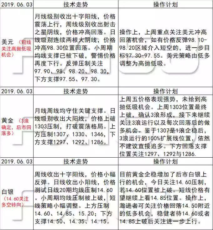 新澳天天开奖资料大全最新54期,精细设计方案_基础版14.543