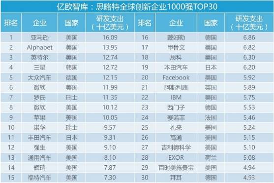 2024澳门特马今晚开奖53期,现状分析解释定义_冒险版82.761