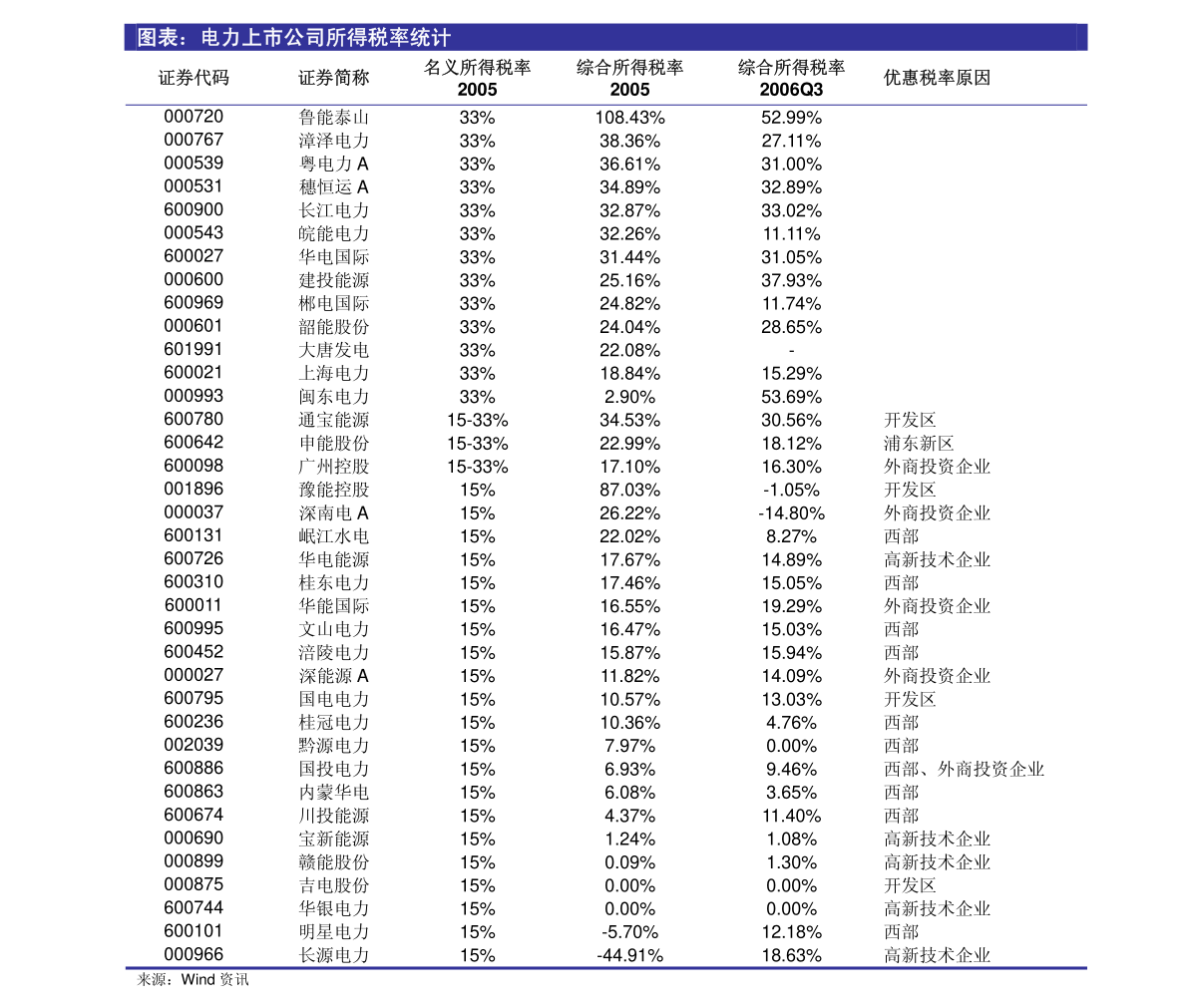 新澳门资料大全正版资料2024年免费下载,家野中特,数据资料解释落实_视频版42.497