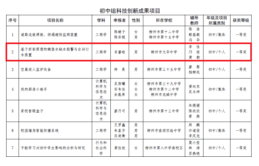 精准四肖三肖必中,科技成语分析定义_铂金版19.475