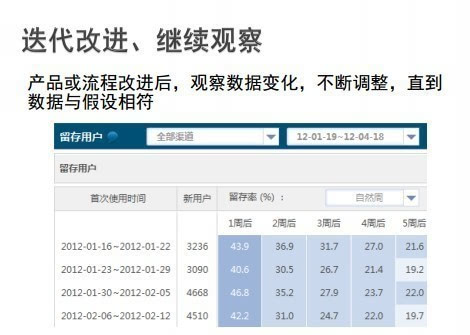 2024新奥正版资料免费,高速执行响应计划_app74.87