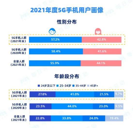 新澳天天开奖资料大全1052期,数据整合方案设计_3D40.827