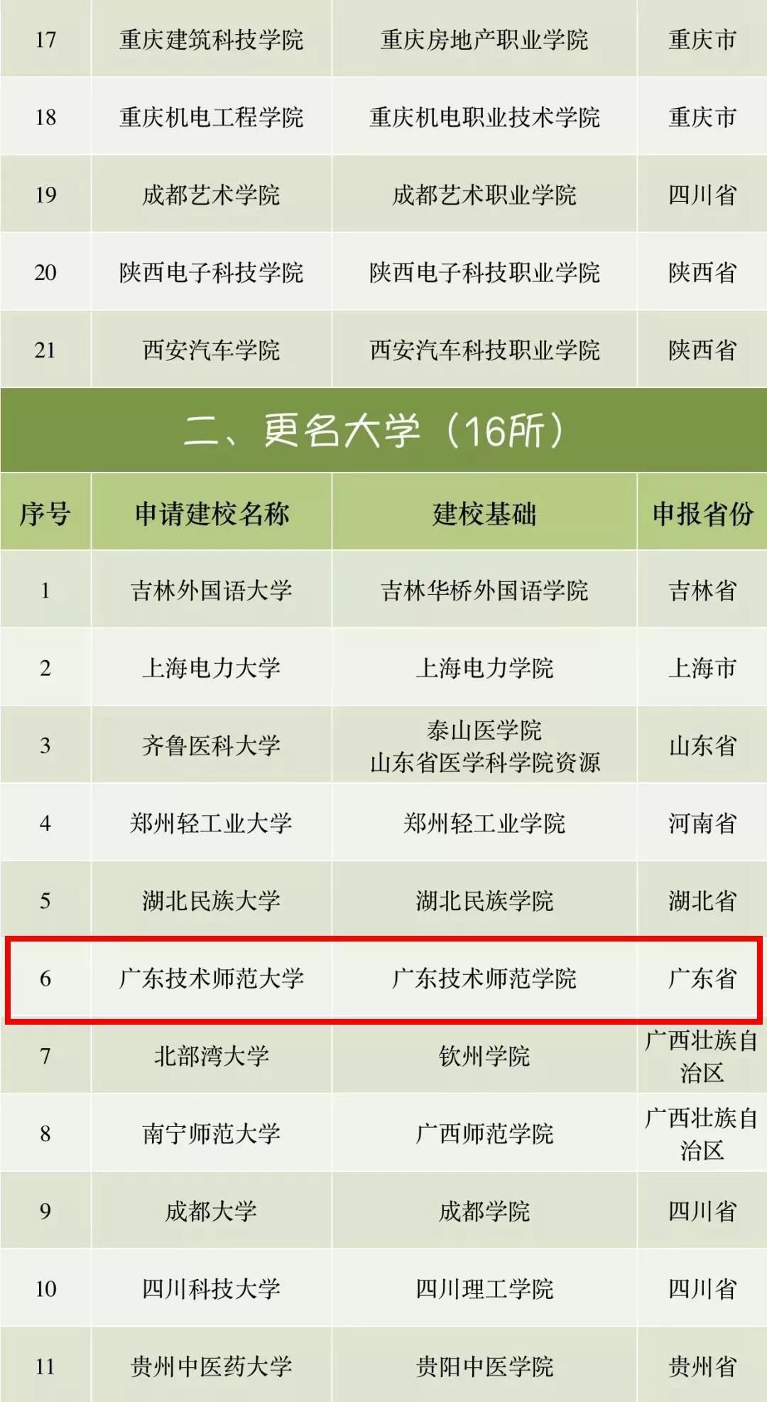 25049.0cm新奥彩,实践性计划推进_标准版82.492