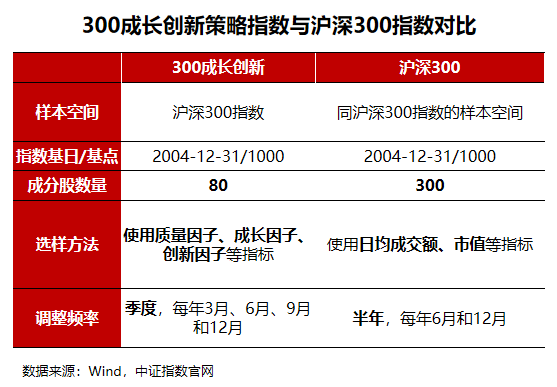 2024香港正版资料免费大全精准,快捷方案问题解决_9DM28.12.61