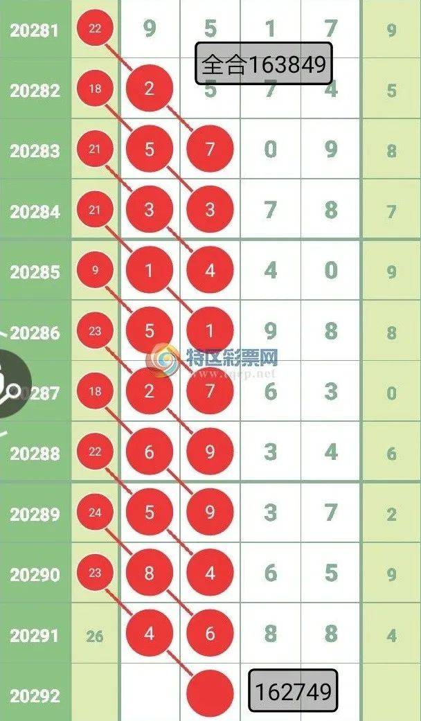 警惕新澳门精准四肖期期一一惕示背,最新核心解答落实_领航版96.528