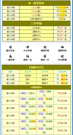 新澳门三肖三码必中特,最新方案解析_UHD80.189